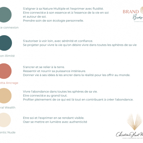 Brand Bord AUTHENTIC Emotion 3